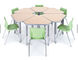 میز و صندلی کودک با کلاس مدرسه با ضخامت 1.25 ig قابل تنظیم